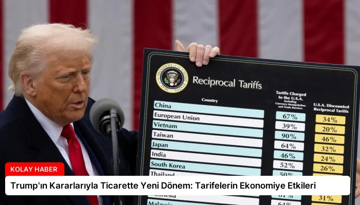 Trump’ın Kararlarıyla Ticarette Yeni Dönem: Tarifelerin Ekonomiye Etkileri