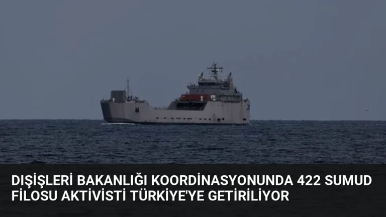 Dışişleri Bakanlığı Koordinasyonunda 422 Sumud Filosu Aktivisti Türkiye’ye Getiriliyor