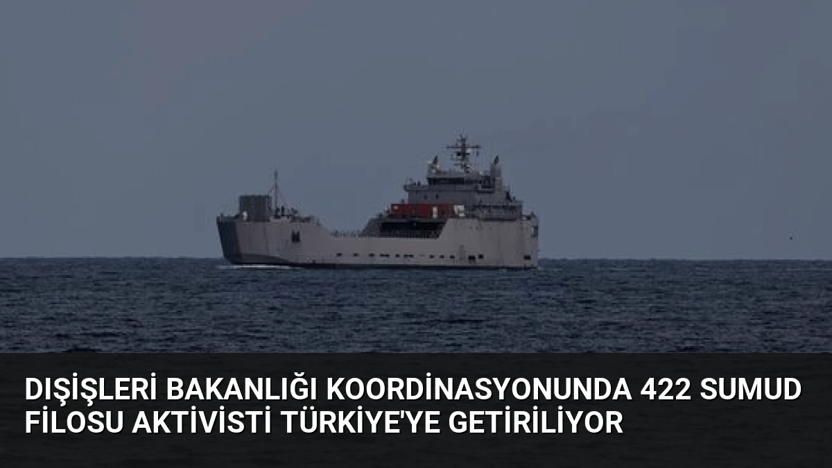 Dışişleri Bakanlığı Koordinasyonunda 422 Sumud Filosu Aktivisti Türkiye’ye Getiriliyor