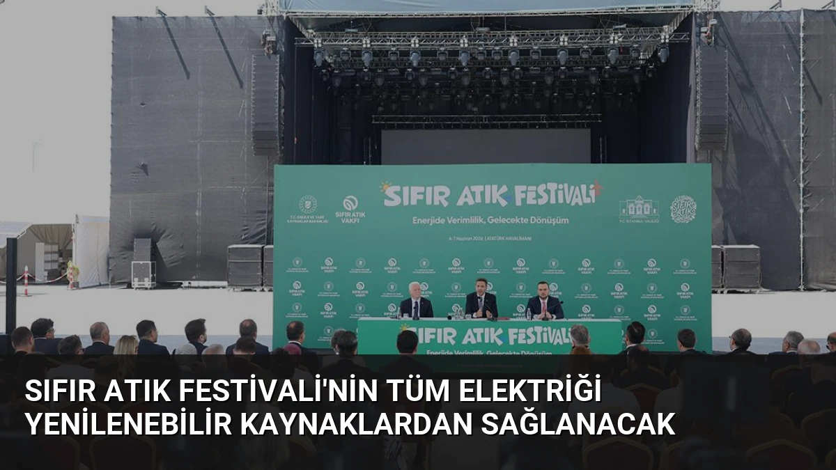 Sıfır Atık Festivali’nin Tüm Elektriği Yenilenebilir Kaynaklardan Sağlanacak